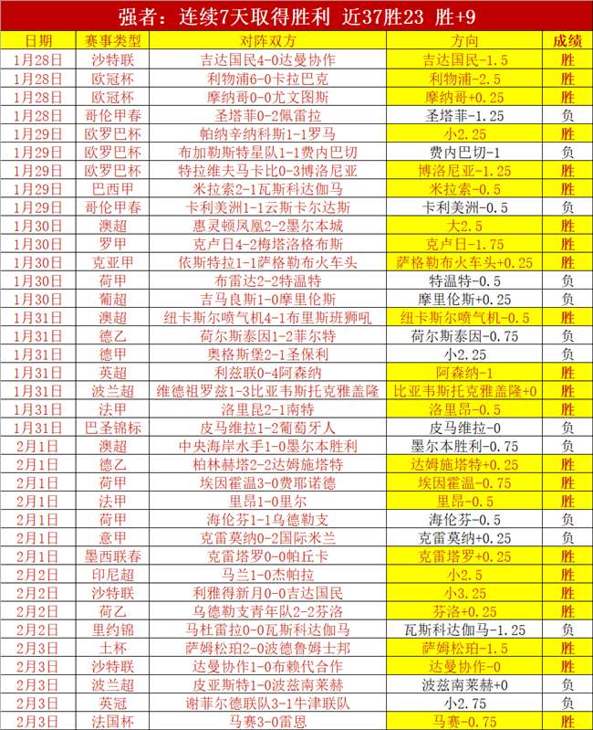 劳森离队,角田裕毅加,盟红牛车队,皇冠体育app下载,皇冠体育官网,澳门皇冠体育,bet皇冠体育在线