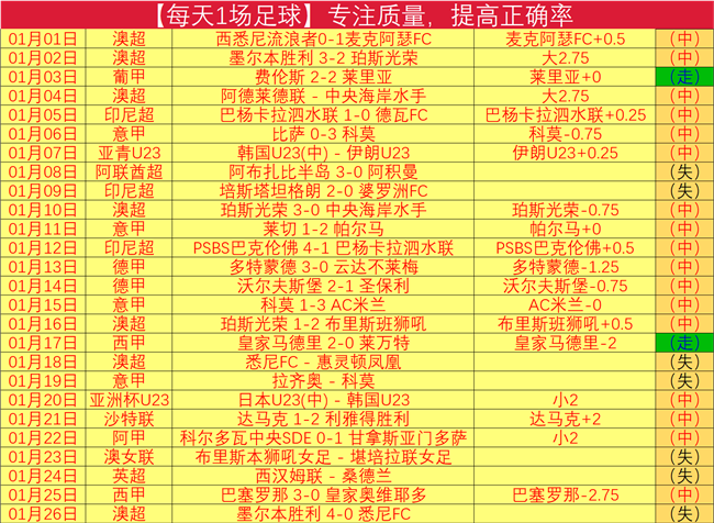 足协高层赴,京与中能就,刘健案负面,皇冠体育app下载,皇冠体育官网,澳门皇冠体育,bet皇冠体育在线