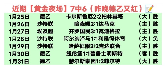 人主场大战,专家质合分,析期号推荐,皇冠体育app下载,皇冠体育官网,澳门皇冠体育,bet皇冠体育在线