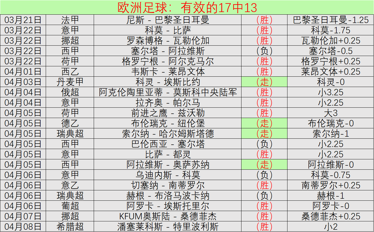 巴黎奥运,中国健儿展,现自信风采,皇冠体育app下载,皇冠体育官网,澳门皇冠体育,bet皇冠体育在线