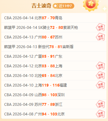 南美联赛近,期胜率分析,专家精准推,皇冠体育app下载,皇冠体育官网,澳门皇冠体育,bet皇冠体育在线