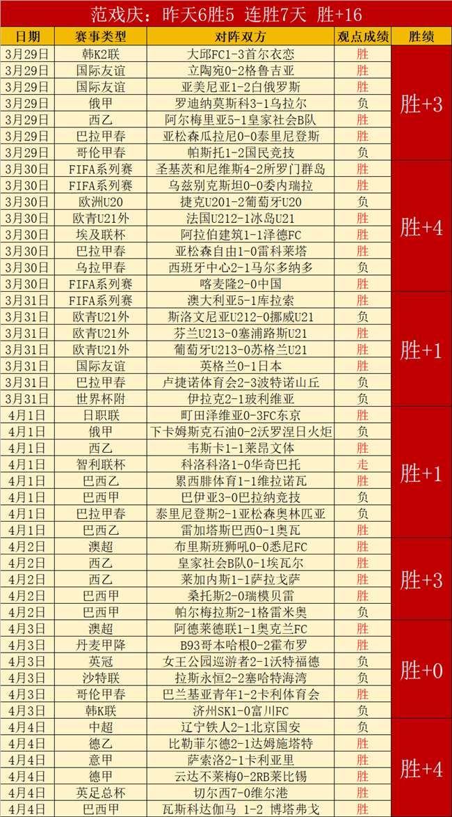 西游,大乐透期号,专家质合推,皇冠体育app下载,皇冠体育官网,澳门皇冠体育,bet皇冠体育在线