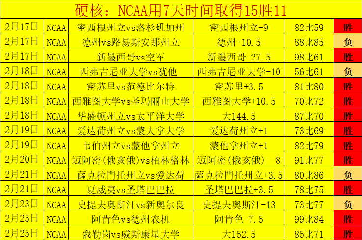 基耶萨未来,之星,他将在利物,皇冠体育app下载,皇冠体育官网,澳门皇冠体育,bet皇冠体育在线