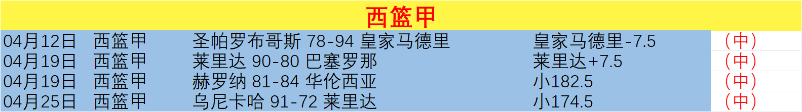 年歐洲杯小,組賽抽籤結,果揭晓,皇冠体育app下载,皇冠体育官网,澳门皇冠体育,bet皇冠体育在线