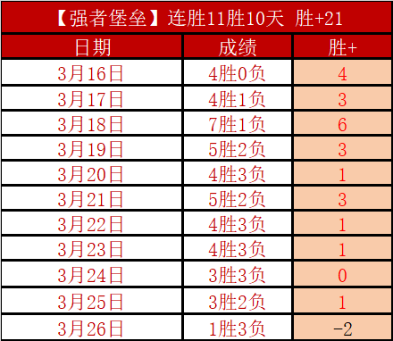 大乐透期号,专家质合分,拉维耶纳对,皇冠体育app下载,皇冠体育官网,澳门皇冠体育,bet皇冠体育在线