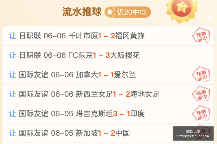 尼克斯对阵,马刺,深度数据解,皇冠体育app下载,皇冠体育官网,澳门皇冠体育,bet皇冠体育在线