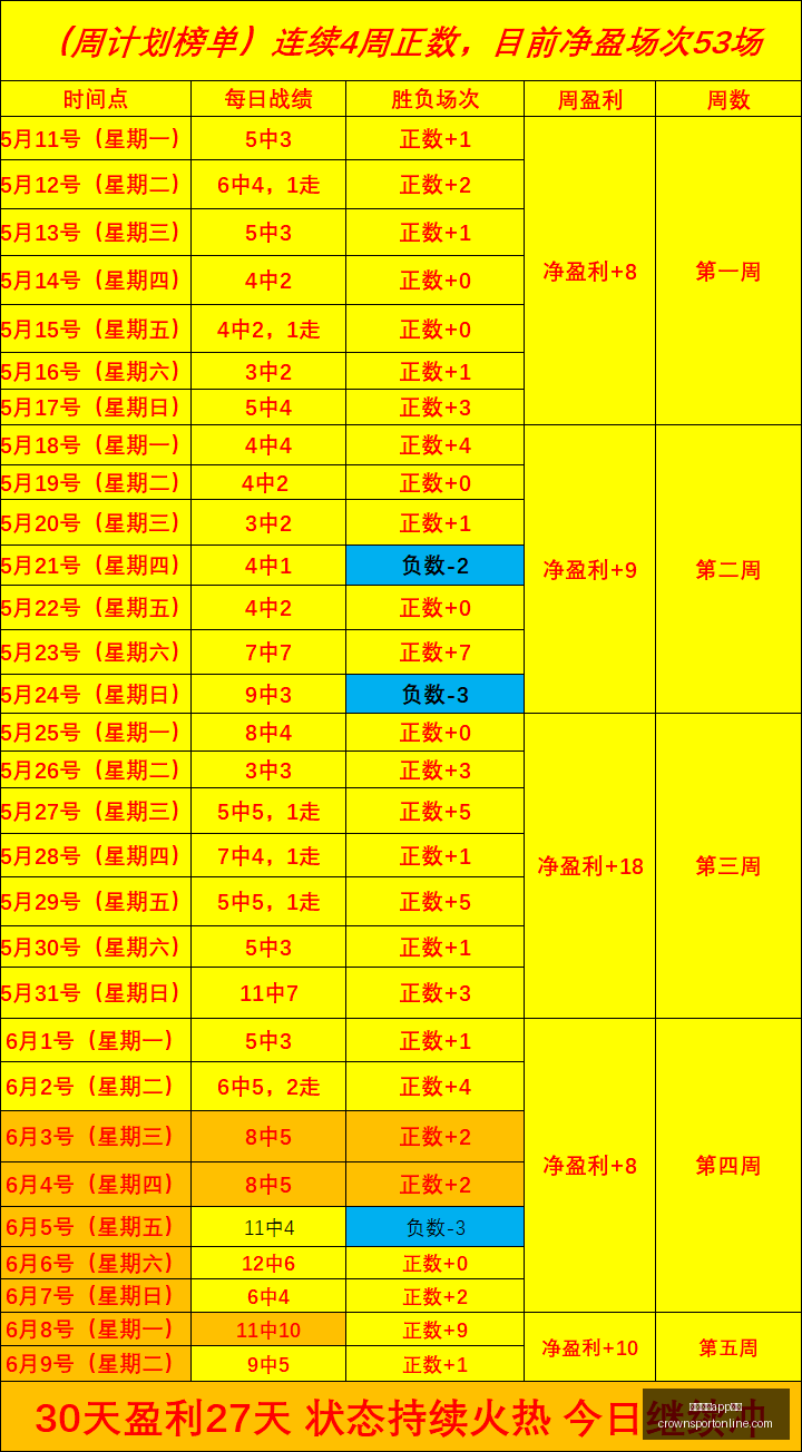 世界杯焦点,韩国,败北,皇冠体育app下载,皇冠体育官网,澳门皇冠体育,bet皇冠体育在线