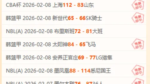 皇马备受尊敬，拜仁位居其后，与巴萨、利物浦同列。