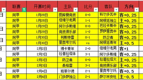 萨卡力挽狂澜！10战全胜+造4关键机会，独揽阿森纳2-1狼队最佳风采