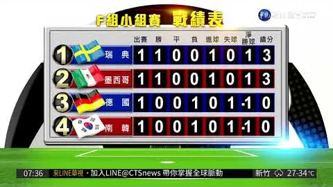 《哪吒2》升级揭秘：全新元素激战特效极限，幕后故事鲜为人知