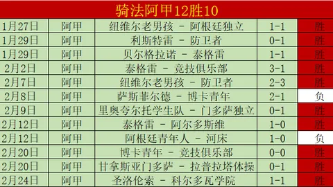 “国乒奥运冠军集体告别‘饭圈’，超话解散引关注”