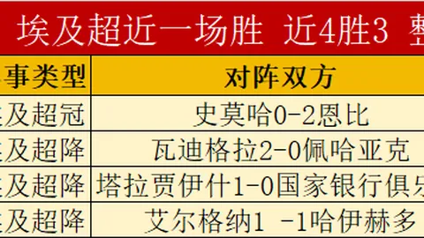 皇冠体育app下载